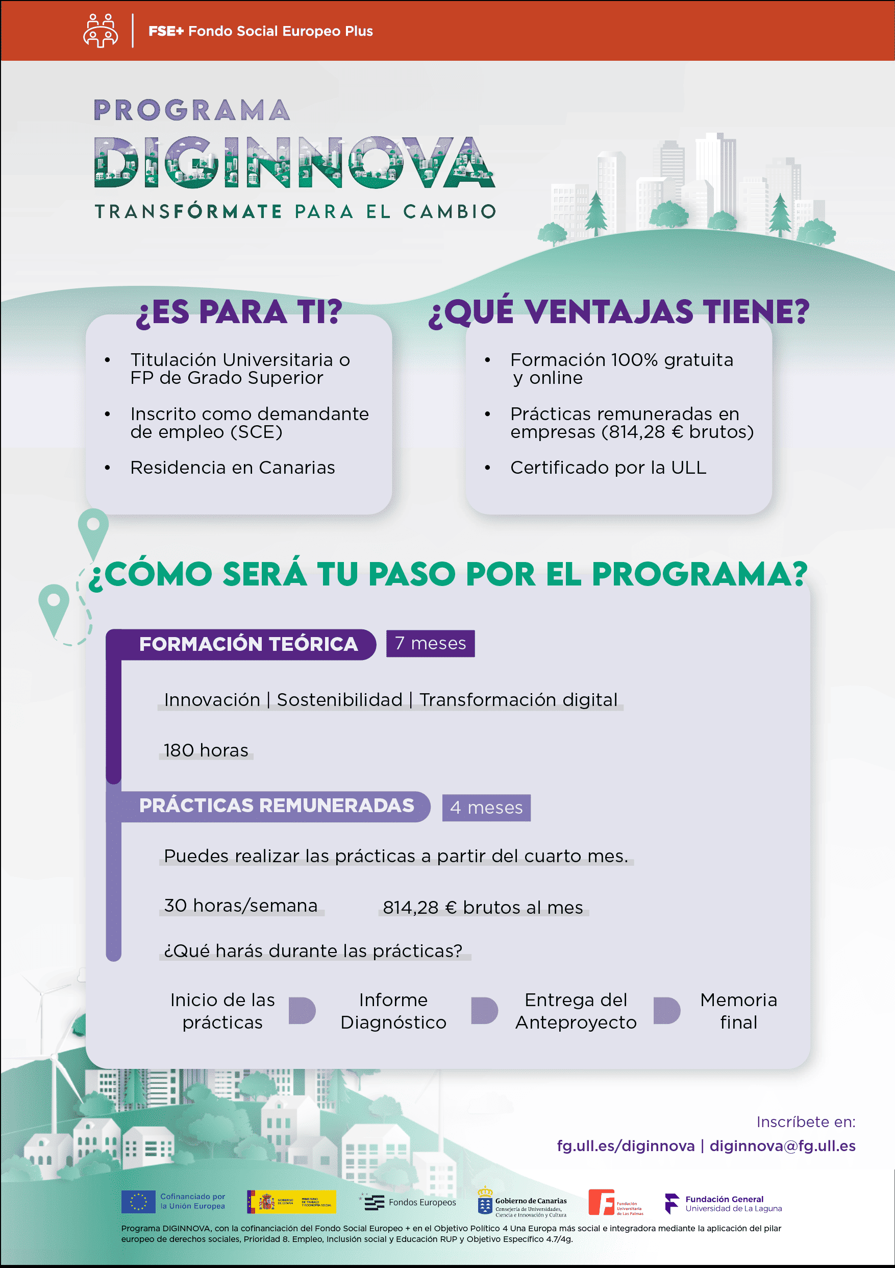 Formación universitaria gratuita en innovación, transformación digital y sostenibilidad.