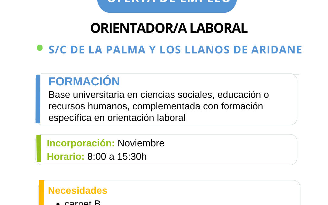 ORIENTADOR/A LABORAL